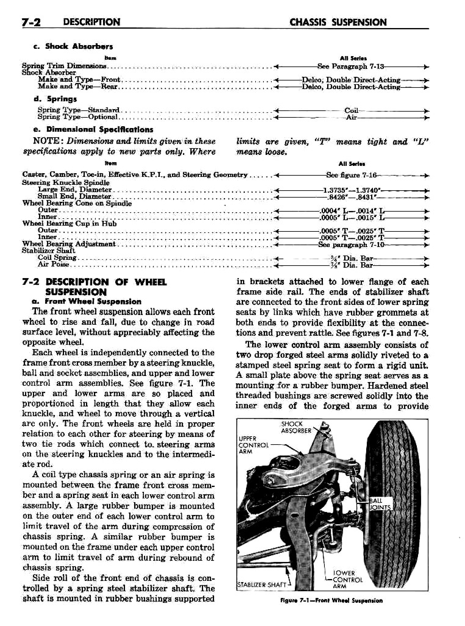 n_08 1958 Buick Shop Manual - Chassis Suspension_2.jpg